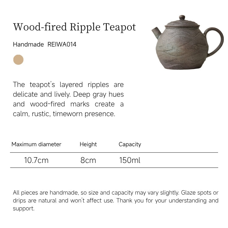 Wood-fired Ripple Teapot