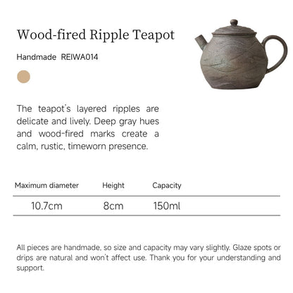 Wood-fired Ripple Teapot